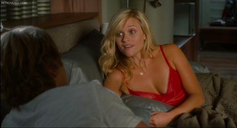 Reese Witherspoon How Do You Know Celebrity Female Cute Babe