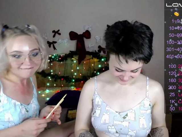 Babysgigi Girl Dildo Play Lesbian Couple Ass To Mouth Webcam