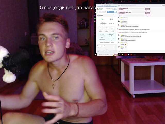 Cam Model Linkc0ln1 Cam2cam Prime Blonde Gay Guy Large Penis Large Cock