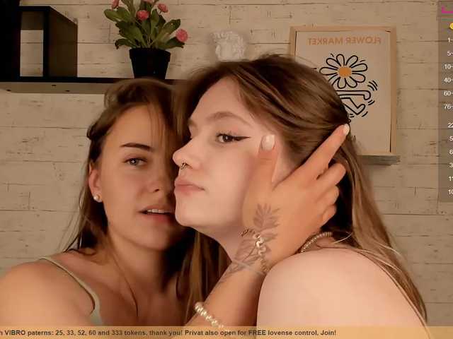 Cam Model ZoeJulie Dildoing Women Lesbian Couple Using Vibratoy Games Girl